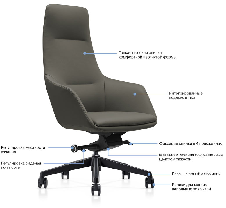 Кресло для руководителя Profoffice Captain/A фото 5
