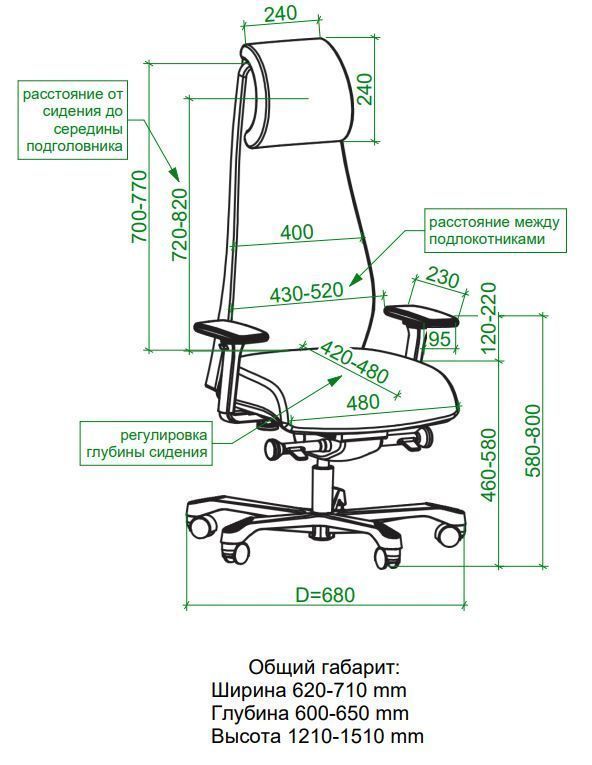 Ортопедическое кресло Falto FIRST фото 6