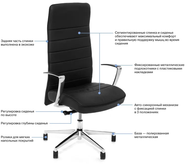 Кресло для руководителя Profoffice STRIPE/A фото 3