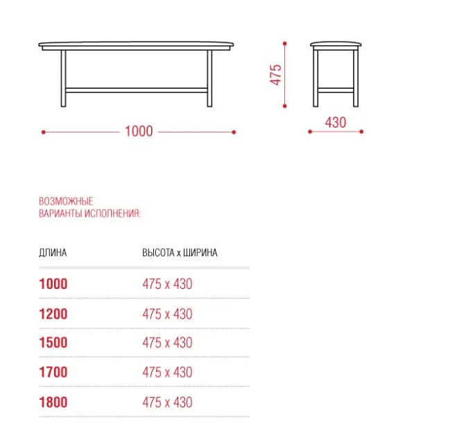 Трехместная секция Берта 1200 фото 2