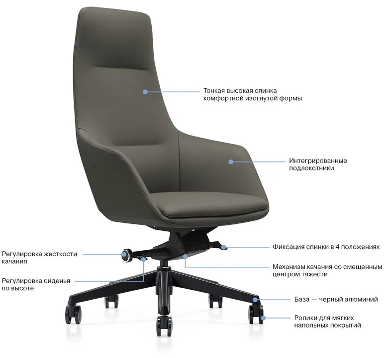 Кресло для руководителя Profoffice Captain/A фото 5