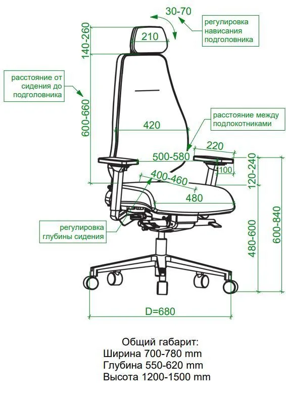 Ортопедическое кресло Falto SMART-T фото 7